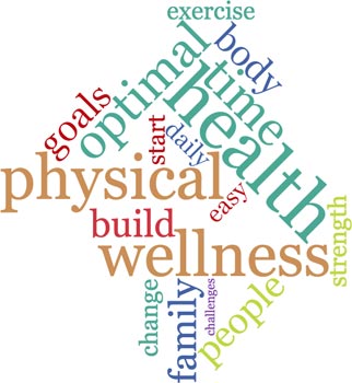 Wellness and COVID-19